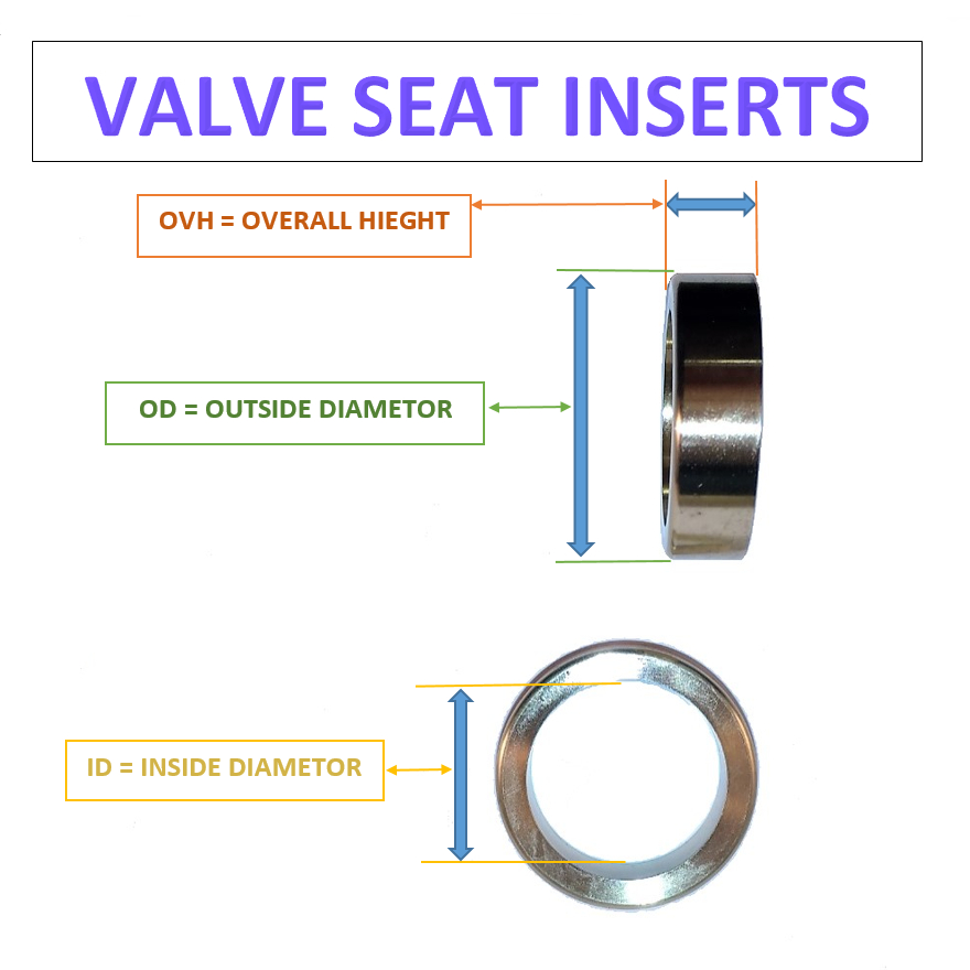 Kibblewhite Precision Iron Alloy Valve Seat for Steel Valve 10-SC330 33mm